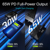 1 x RAW Customer Returns USB C Charger, MANTO 65W 4-Port Multiple Fast Charger with LED Screen, PD3.0 QC3.0, USB C USB A, Compatible with Laptop, MacBook, Tablet, iPhone, Samsung, Huawei, DELL etc. - RRP €34.99