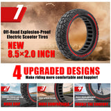 1 x RAW Customer Returns Scooter tires 8.5 inch, scooter off-road tires, scooter solid rubber tires 8 1 2, scooter all-terrain tires for Xiaomi M365 1S 4 Lite, scooter solid rubber tires anti-slip tubeless replacement tires - RRP €20.16