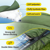 1 x RAW Customer Returns Bessport sleeping bag winter adults, 3-4 seasons sleeping bag, lightweight, ultralight, small pack size, waterproof blanket sleeping bags for outdoor trekking, camping, and travel - RRP €37.3