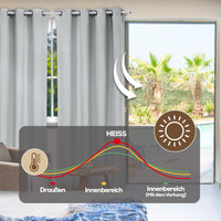 1 x RAW Customer Returns Utopia Bedding blackout curtains with eyelets thermal curtain set of 2 140 x 260 cm, grey white heat and cold insulating and soundproof curtain opaque for living room, bedroom office - RRP €28.2