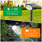 1 x RAW Customer Returns FASHION LTG LED Solar Garden Lights 3 Modes, 46LEDs Solar Spotlights for Outdoors 6000K Cold White, 2 Charging Options, IP65 Waterproof Light Sensor Solar Lights for Path Yard Garage, 4 Pieces - RRP €39.1