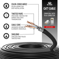 1 x RAW Customer Returns Mr. Tronic Cat 7 Ethernet cable 50m, 100 copper high-speed Ethernet cable, indoor bulk LAN network cable without RJ45 connector 28AWG, SFTP shielded internet cable 50 meters, black  - RRP €38.69