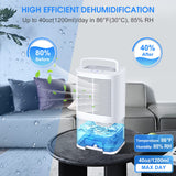 1 x RAW Customer Returns Electric Dehumidifier, Gocheer 2L Portable Room Dehumidifier Extra Quiet, 7 Colored Light, Dehumidifier for Bedroom Bathroom Closet RV Damp Basement Kitchen - RRP €70.58