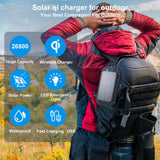 1 x RAW Customer Returns 26800mAh Wireless Solar Power Bank, Solar Charger, Portable USB C Power Bank with Waterproof Solar Panel for Outdoor, Built-in 3 Cables and Camping Lights for Smartphones, Tablets and - RRP €40.33