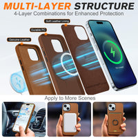 1 x RAW Customer Returns SHIELDON Case for iPhone 15 Cell Phone Case Genuine Leather Wireless Charging Strong Magnetic Force Anti-Fingerprint Thin Protective Case Scratch-Resistant Slim Leather Case Compatible with iPhone 15 Retro Brown - RRP €24.99