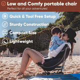 1 x RAW Customer Returns TREKOLOGY Ultralight Camping Chair, Lightweight Camping Chair for Backpacking, Ultralight Backpacking Chair, Hiking Chair, Ultralight Backpacking Chair, Ultralight Camping Chair - YIZI LITE - RRP €59.21