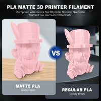 1 x RAW Customer Returns JAYO Matte PLA Filament 1.75mm, 3D Printer Filament PLA Matte 1.1KG, Neatly Wound Filament, Dimensional Accuracy - 0.03 mm, 1.1 KG Spool 2.42 LBS , 363 Meters, PLA Matte Black - RRP €21.99