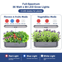 1 x RAW Customer Returns Yoocaa 12-Place Hydroponic Grow System 50cm Height Adjustable LED Smell Grow Light Indoor Gardening System Gift for Women and Mothers Light Grey  - RRP €100.84