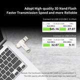 1 x RAW Customer Returns SSK 64GB USB C Flash Drive Dual Connectors USB Flash Drive with up to 150MB s Transfer Speed Pendrive for Android Phones, Macbook Pro Air and More - RRP €11.09