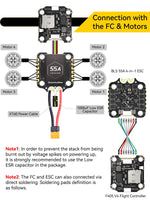 1 x RAW Customer Returns F405 V4 flight controller stack 30x30 stack with 4in1 55A ESC board, wireless Betaflight configuration, black box, for FPV drone - RRP €131.09