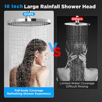 1 x RAW Customer Returns JINYOMFLY Self-cleaning rain shower head 10 inches, fixed shower head rain shower, large built-in shower heads, overhead shower, round rain shower head, shower head garden shower black  - RRP €21.99