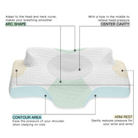 1 x RAW Customer Returns Elviros orthopedic memory foam pillow, neck support pillow, pillow for neck pain, stomach sleeper pillow, ergonomic pillow, anti-snoring pillow, sleeping pillow for side sleepers - RRP €29.99