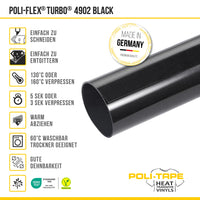 1 x RAW Customer Returns POLI-FLEX TURBO - Transfer film for textiles - Flex film for ironing on, plotter film for DIY shirts, matt black, 30.5 cm x 122 cm - RRP €13.49