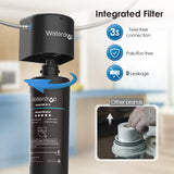 1 x RAW Customer Returns Waterdrop 10UA Under Sink Water Filter System, 30,000 Liter High Capacity Water Filtration System, NSF ANSI 42 Certified, Reduces 99.99 of Lead, Chlorine, Bad Taste - RRP €69.99