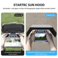 1 x RAW Customer Returns STARTRC Foldable Sunshade Sun Hood for DJI Mini 3 Mini 3 Pro RC Accessories - RRP €23.99