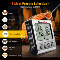 1 x RAW Customer Returns ThermoPro TP17 digital grill thermometer, roasting thermometer, meat thermometer, kitchen thermometer, two stainless steel probes, blue backlight, temperature range up to 300 C - RRP €26.83