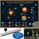 10 x Brand New Infographic solar system poster to scratch off Space scratch map in English Space planet map in DIN A2 format Cosmos planetary system poster for children adults - RRP €89.0