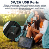 1 x RAW Customer Returns Jadeshay Solar Charger USB, 15W Solar Charger Foldable Solar Panel Portable Solar Panel Mobile Phone Charger 5V 2A USB Interface Outdoor Charging for Phone Laptop - RRP €23.48