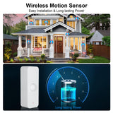 5 x RAW Customer Returns eMylo Motion Sensor, Zigbee Smart Motion Detector Mini PIR Motion Sensor Detector Wireless Home Security System Compatible TUYA Smart Life App, Alexa and Google Assistant - RRP €80.65