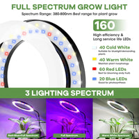 1 x RAW Customer Returns YUYMIKA 160 LED 20W Full Spectrum 10 Inch Plant Light, 360 Gooseneck Round Grow Light, Euro Plug, 3 9 12 Automatic Timer, 11.8-59 Inch Telescopic Pole,For Garden Plants - RRP €29.99