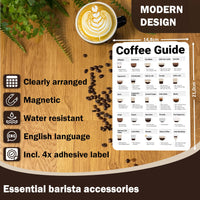 1 x RAW Customer Returns Wuni Barista Accessories - Magnetic Coffee Guide - Portafilter Accessories for Perfect Coffee with 25 Specialties, Espresso Coffee - Coffee Bar Decoration - Gift for Portafilter Machine, White - RRP €13.06