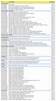 1 x RAW Customer Returns Logic IC chips assortment 74LS series, 66 different types, 132 pieces 74LS00, 74LS08, 74LS32,74LS76, 74LS04, 74LS14, 74LS47, 74LS90, 74LS244, 74LS245, 74LS164, 74LS138, 74LS157 etc - RRP €49.31