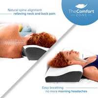 2 x Brand New TheComfortZone Orthopedic Pillow for Neck Pain Ergonomic Cervical Pillow Memory Foam Neck Pillow Anti-Snoring Pillow - RRP €82.3