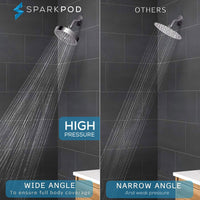 1 x RAW Customer Returns SparkPod Fixed Shower Head - High Pressure Rain - Luxury Modern Chrome Look - Easy Tool Free Installation - The Perfect Adjustable Replacement Chrome, 15cm Round  - RRP €49.95