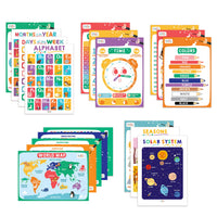 1 x RAW Customer Returns Magic Scholars Learning Posters - ABC Alphabet Posters for Children - Learning Posters for Children s Rooms - World Map Children - 18 Pieces Durable 28 x 17 cm - Letter Posters for Children to Learn English - RRP €17.7