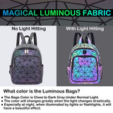 1 x RAW Customer Returns RANSUU Geometric Bags Reflective Backpack Women s Handbag Holographic Holo Shoulder Bag Purse Geometric Luminous Bags Set Mobile Phone Bag NO.A - RRP €29.24