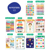 1 x RAW Customer Returns Magic Scholars Kids Posters for Learning English Pack of 18 Waterproof Cards , Children s Room Pictures with Alphabet, Colors, Days of the Week and Solar System for Kids - RRP €18.12