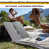 1 x RAW Customer Returns Sunnybag SUNBOOSTER 14 Portable solar charger with 14 watts Foldable, efficient, waterproof 2 USB outputs Charge your cell phone, tablet, power bank on the go For outdoor, hiking, camping, traveling - RRP €64.81