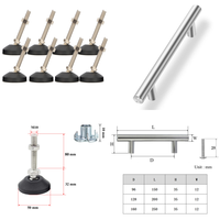 2 x RAW Customer Returns Mixed - hardware store - RRP €42.94