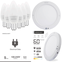 2 x RAW Customer Returns Mixed - lighting - RRP €42.16